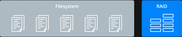 btrf file system