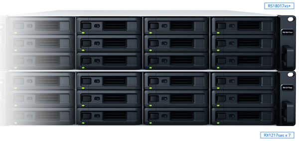 12-bay 2.5" SAS/SATA expansion
