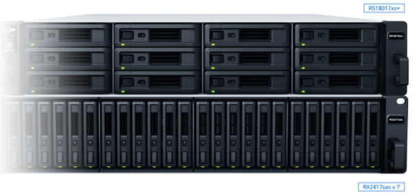 24-bay 2.5" SAS/SATA expansion
