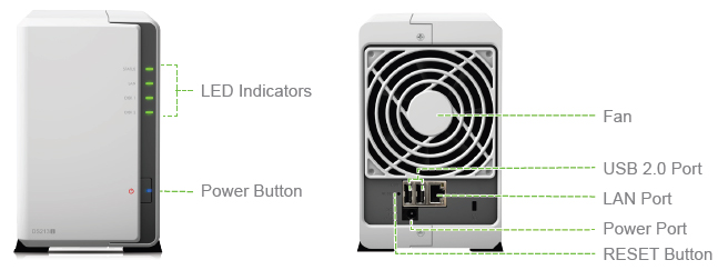 Synology DS213j Front and Back View Diagram