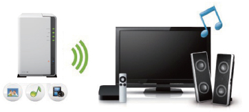 Personal Entertaining Center