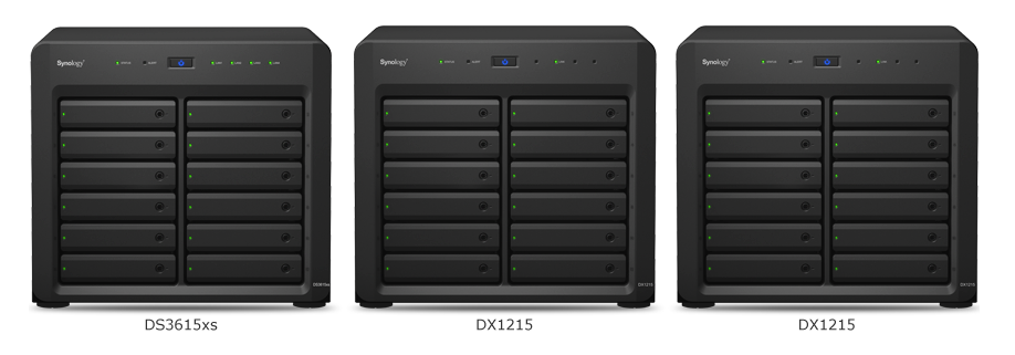 Robust Scalability