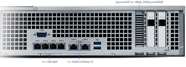 Fast and reliable networking