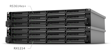 Robust Scalability up to 216TB
