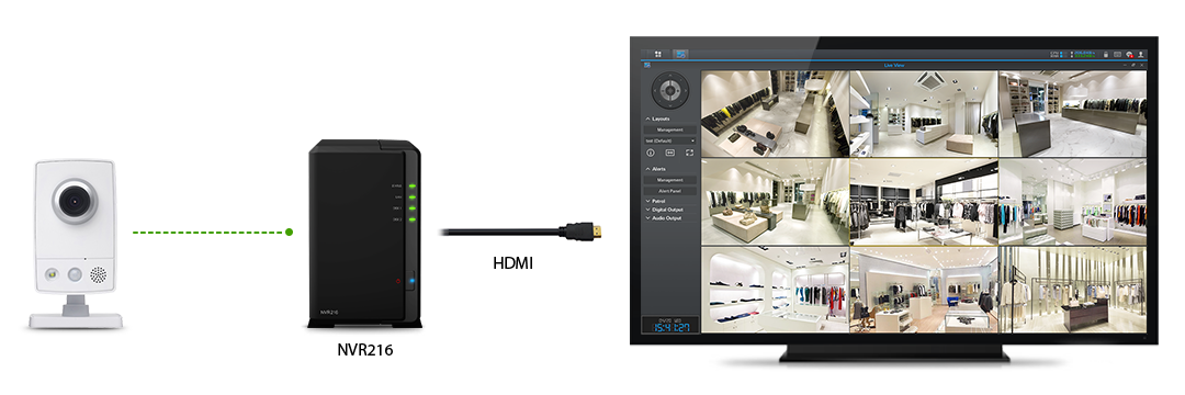 1080p HDMI output