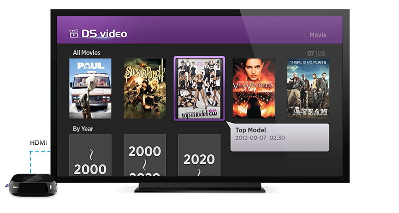 Roku