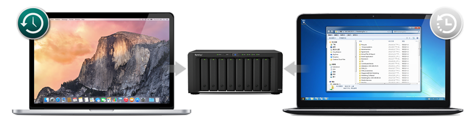 Effective backup solution