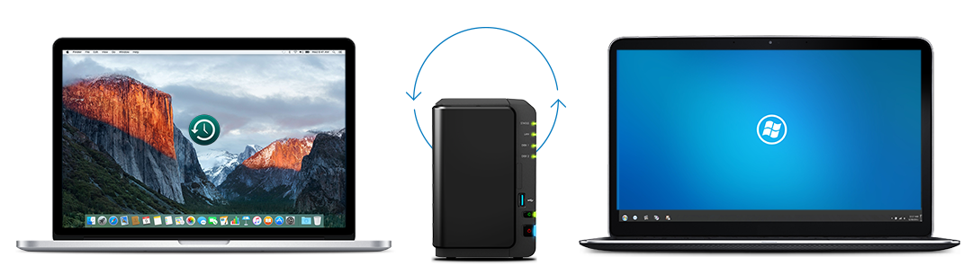 Effective backup