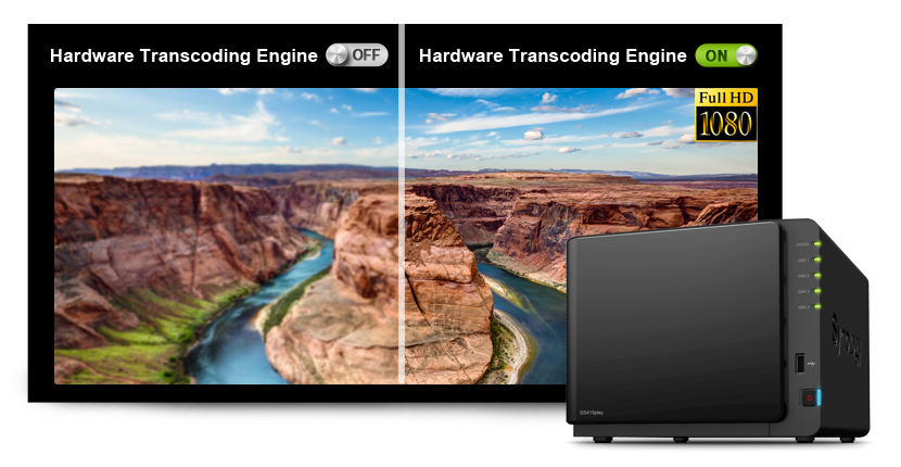 1080p Full HD Video Transcoding