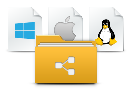 The most compatible sharing