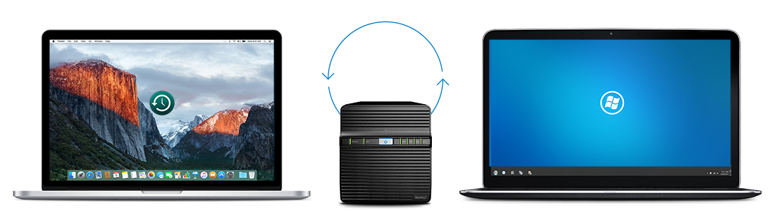 Effective backup solution
