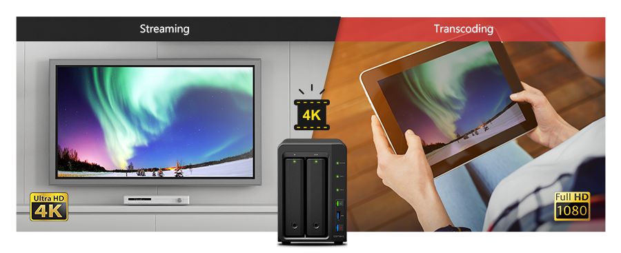 4K Ultra HD video
