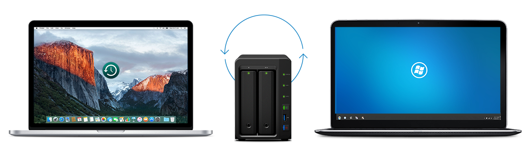 Effective backup solution
