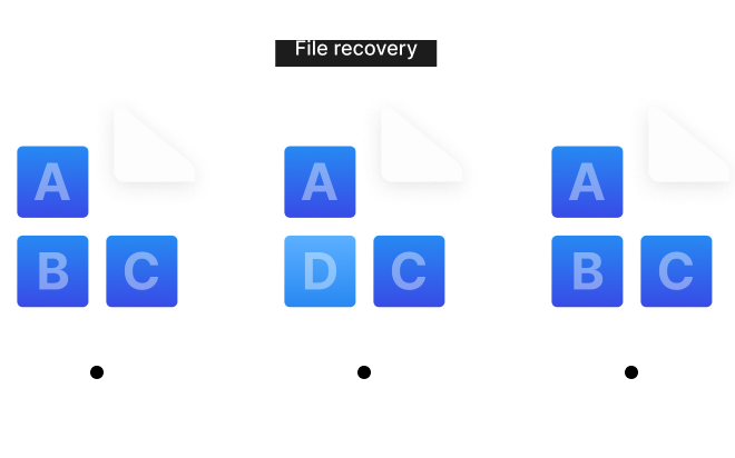 btrfs image