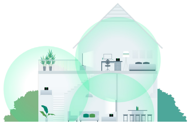 Smart Wi-Fi all around