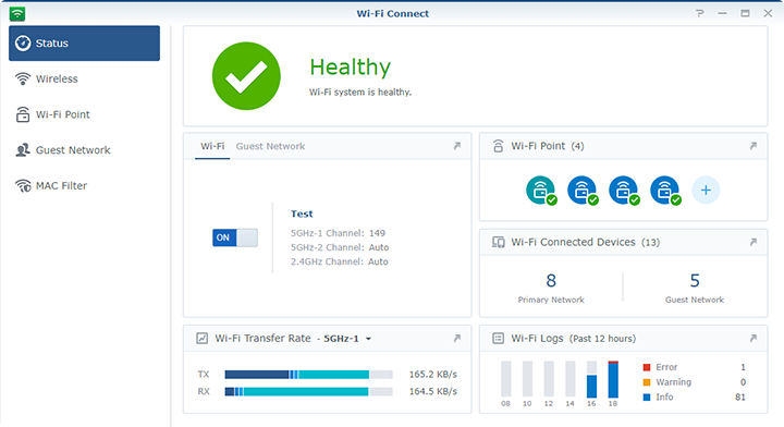 Real-time monitoring