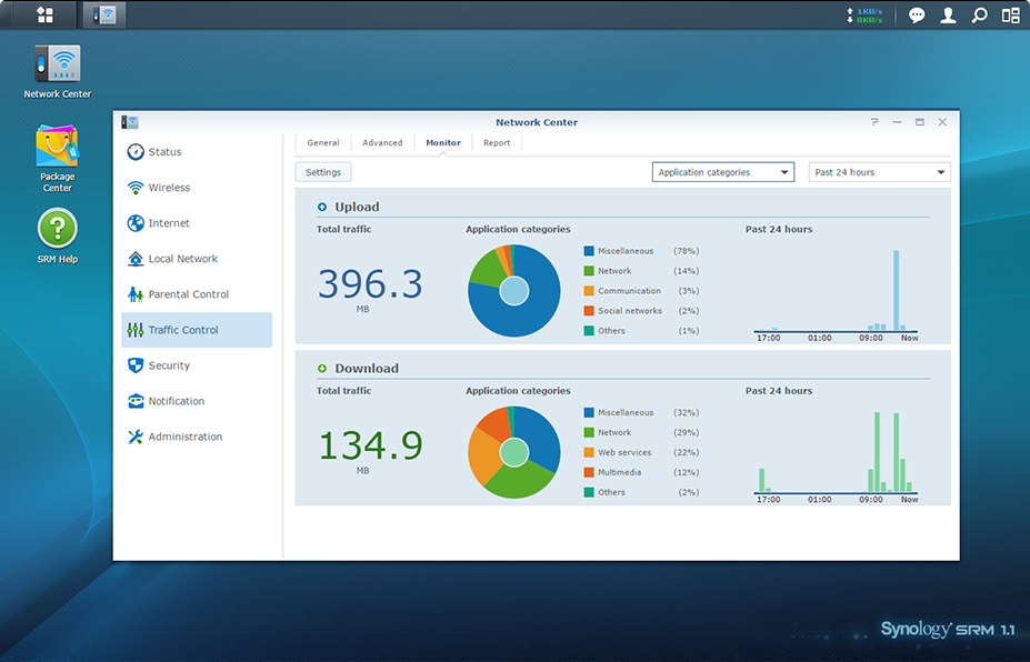 Content filtering & monitoring