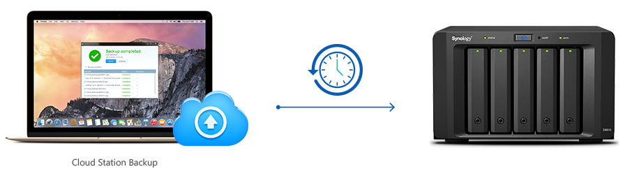 Back up your PC data to NAS